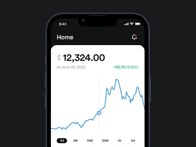 Defispot - iOS App / Home Exploration app btc chart clean crypto wallet dark light theme app data defispot design eth graph ios app native mobile trust wallet ui user interface ux wallet app