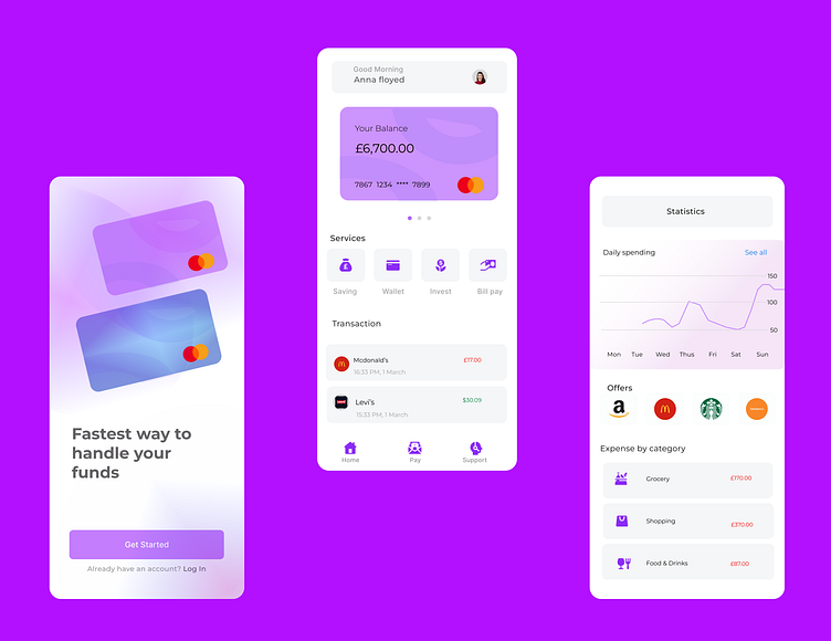 A Digital Banking Journey by Sanhita Debnath on Dribbble