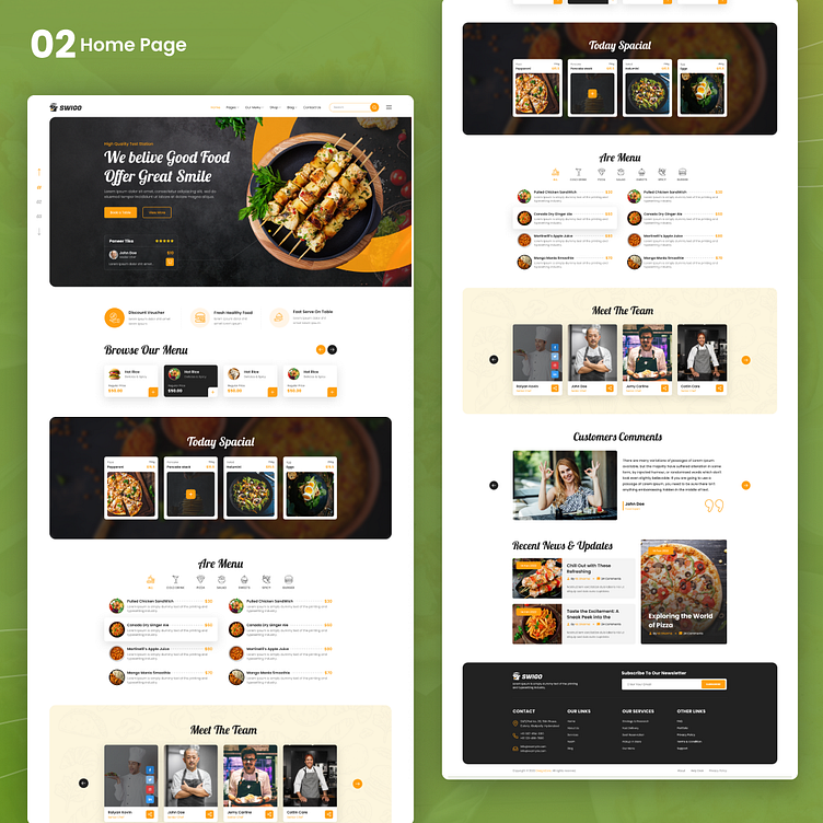 Swigo - Cafe Fast Food And Restaurant Figma Template by Rahul Dev ...