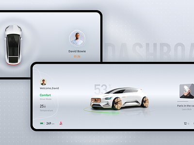 Clean HMI Dashboard automotive automotive ui design car car multimedia interface clean concept dashboard