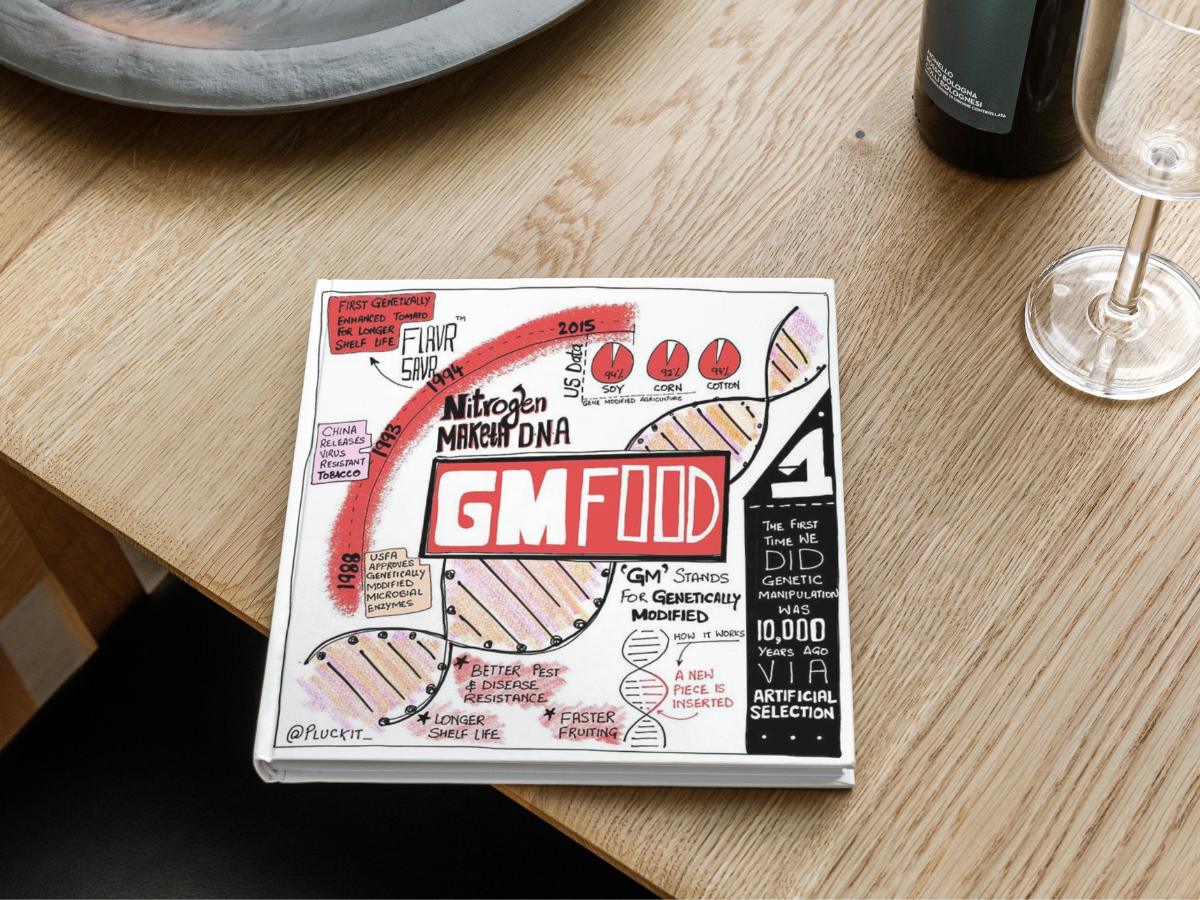 Genetics in our Food cartoon doodle handdrawn marketing