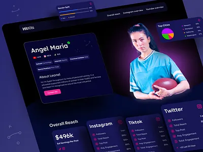 Influencer Profile dark theme dashboard ui dashboard website engagement influencer influencer dashboard influencer profile influencer website instagram stats landing page modern webdesign open for remote job open to get hire popular 2023 profile ui profile view stats of socila media tiktok stats twitter stats uiroll