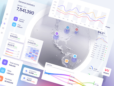 Orion UI kit – data visualization and charts templates for Figma ai app chart code components dashboard dataviz design desktop develop figma global infographic java light midjourney service statistic template widgets