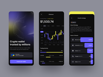 Crypto Wallet bitcoin chart concept crypto crypto wallet cryptocurrency exchange figma finance free ui kit graph minimal mobile mobile app nft swap tokens ui ux wallet