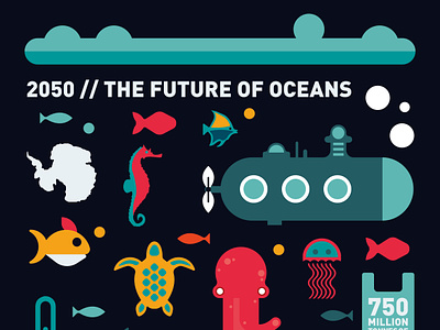 Under the Sea by 2050 branding design graphic design illustration logo typography vector
