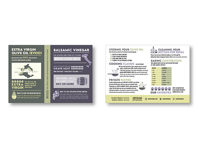 Olive Oil and Vinegar Infographic branding design graphic design illustration typography vector