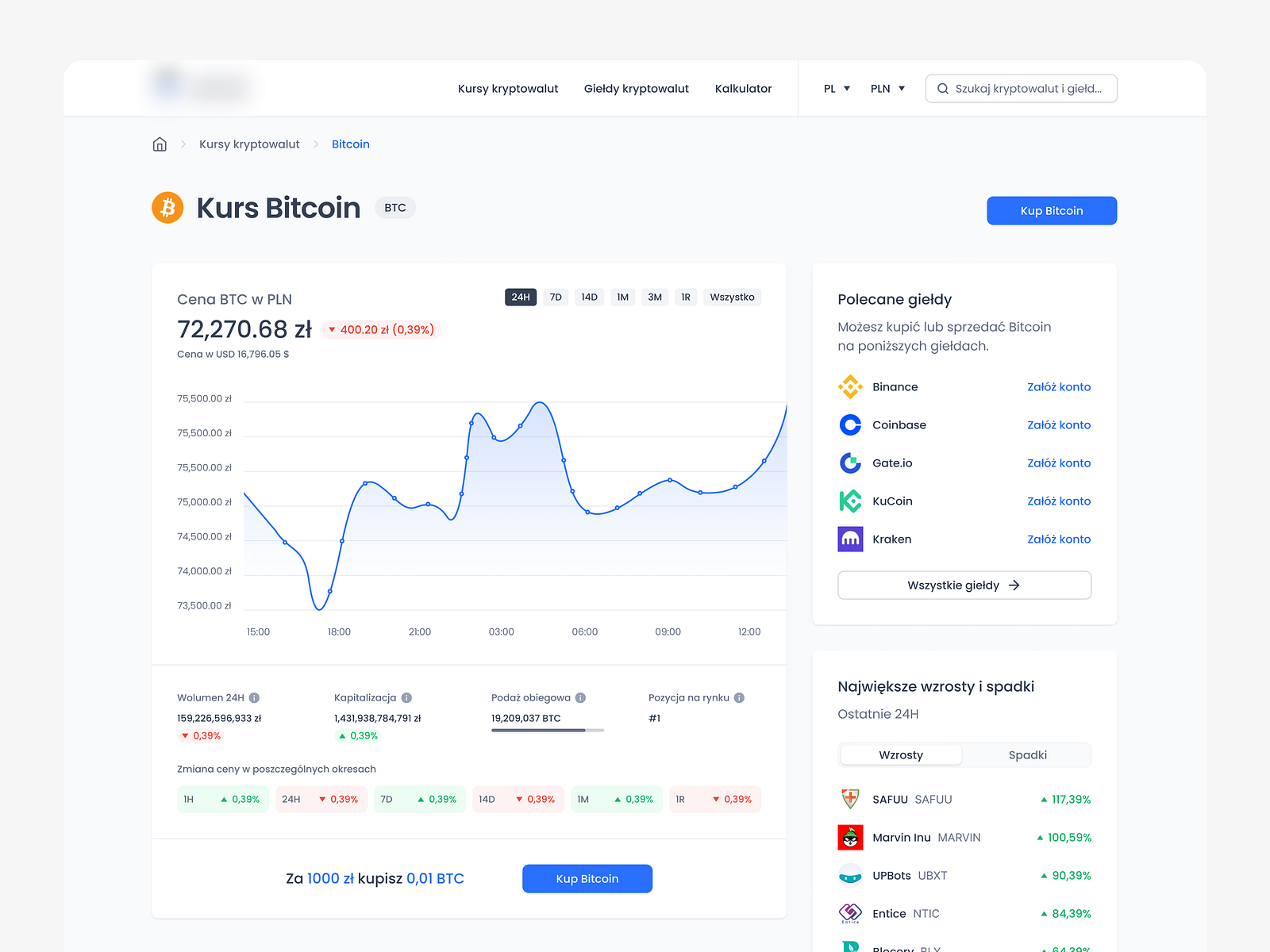 Crypto Market Website by Luk for Dezignite ✳ on Dribbble