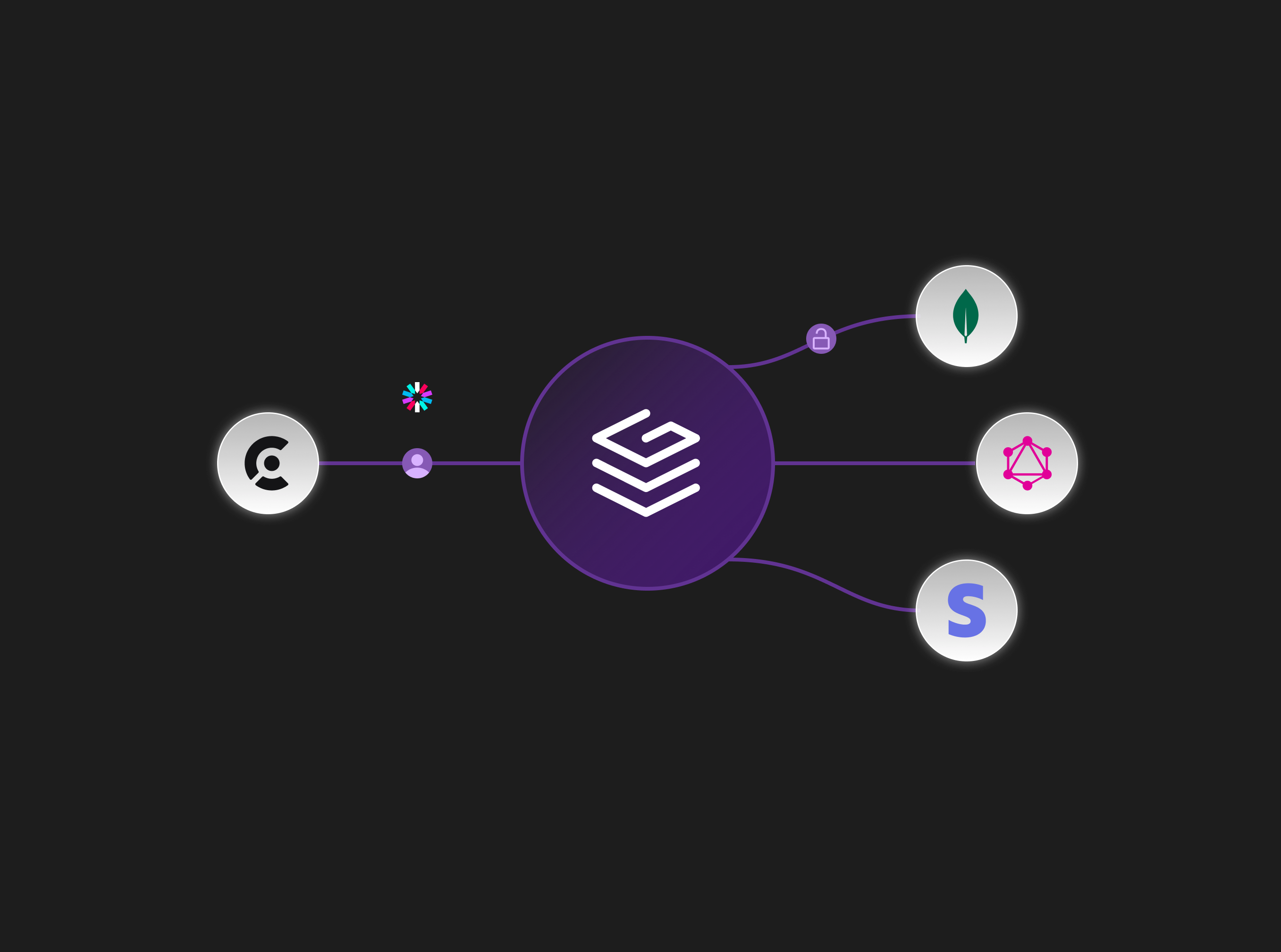 Auth animation animation app branding design figma illustration logo motion graphics ui vector