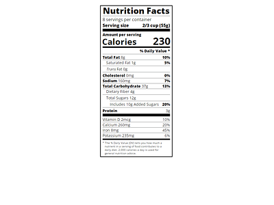 Typography Project art css facts html label nutrition project typography