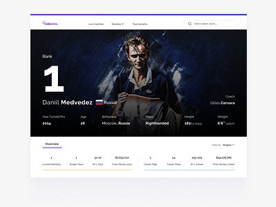 Tennis Website Player's Details Page design details player details page sport sport website tennis tennis website ui ux website website design