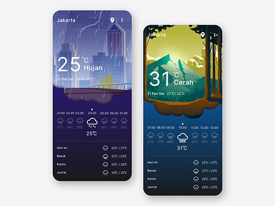 weather - weather mobile app app cloud design mobile rain ui weather