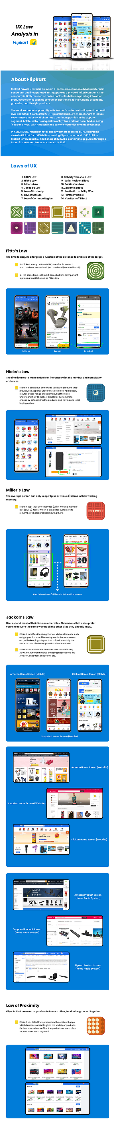 Analysis of UX LAW in Flipkart design figma ui ux uxlaw