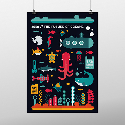 Under the sea in 2050 branding design graphic design illustration logo typography vector