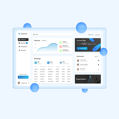 Surfing School Dashboard - Concept app dashboard design saas ui