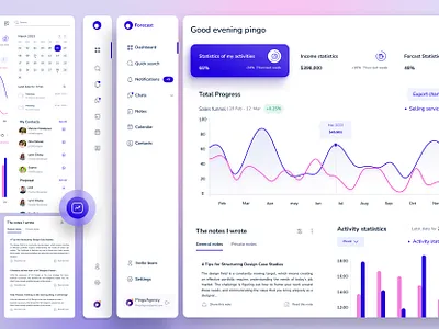 Dashboard buy and sell calendar cart chart chat contact dashboard note platform present profile search section sidebar statistics ui wallet