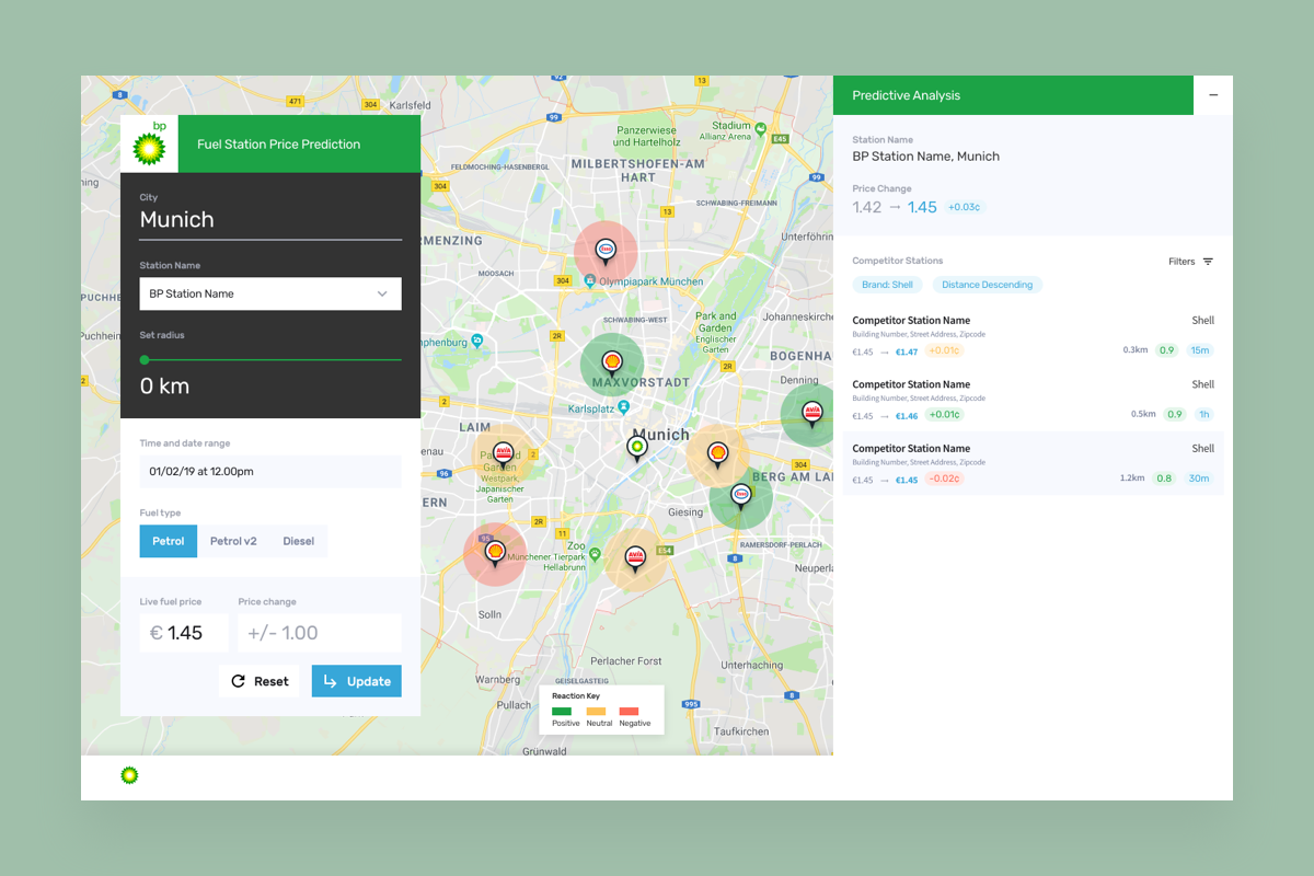 BP Data Dashboard data green product design ui