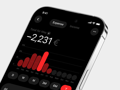 Expense app app design finance ios mobile ui uidesign ux