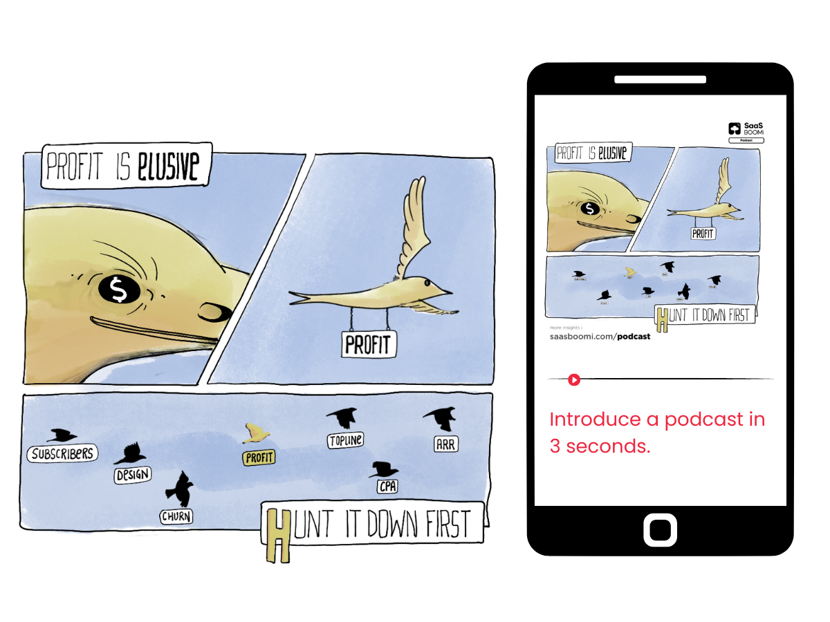 Get to Profit first. cartoon doodle handdrawn marketing