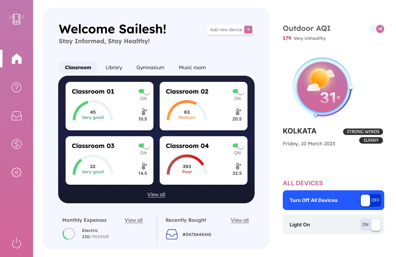 Air purifiers monitoring dashboard by Sailesh Chatterjee on Dribbble