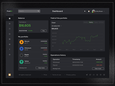 Crypto Assets Dashboard crypto assets dashboard dashboard figma uiux design web design