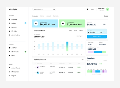 Dashboard / Light analytics clean dashboard dashboard ui data ecommerce filter graph menu payment product product design saas sales dashboard typography ui ui ux user ux web app