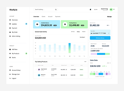 Dashboard / Light by DStudio® on Dribbble