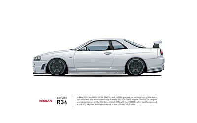 Nissan Skyline R34 Illustration design graphic design illustration nissan r34 skyline
