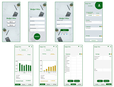 Budget App design figma fih ux