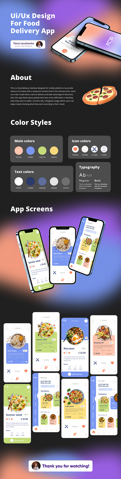 Case for food delivery app app design graphic design illustration motion graphics typography ui ux