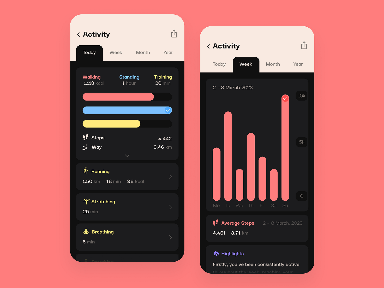 Fitness App (Analytics Chart) by Alex Rezanov 🇺🇦 on Dribbble