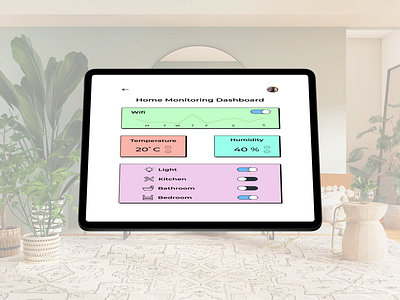 Daily UI, Day 21: Home Monitoring Dashboard dailyui design graphic design ui ux