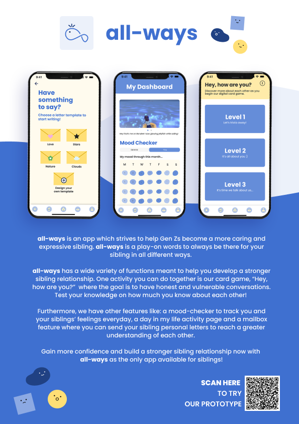 all-ways design graphic design illustration mobile app prototyping ui user experience user interface ux wireframe
