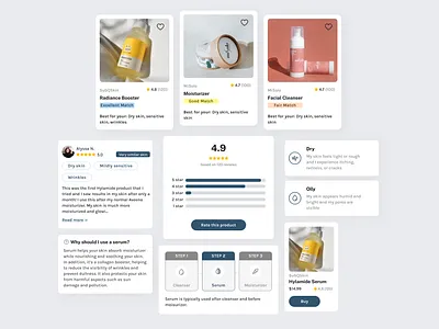UI Components - Skincare Website beauty design skincare ui uidesign uiux ux