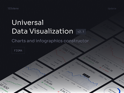 Universal Data Visualization | Update to v2.1 123done analytics chart clean dashboard data datavisualization dataviz design figma graph infographic minimalism template ui universal data visualization widget