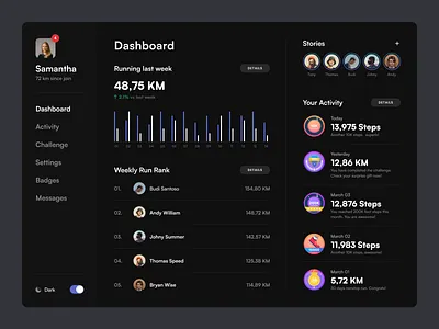 Exploration - Running App - Desktop View app bold card chart clean dark mode dashboard data feed running sidebar sport stories typography ui ux whitespace