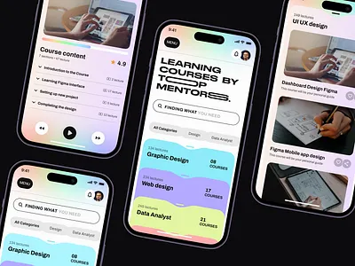 Personal Online Education App courses e learning edtech education education app education learning education revolution app education technology elearning elearning app exploration online class online class app online courses app online education online school online school app onlineeducation virtual education app virtual learning app