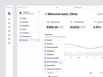 Sidebar navigation — Untitled UI chart dashboard figma menu minimal nav navigation product design side menu sidebar sidebar nav sidenav ui design user interface ux design