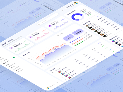 Ecommerce Dashboard 3d admin dashboard admin panel app branding buy sell dashboard dashboard dashboard ui design digitechuk ecommerce illustration logo seller dashboard shopping ui uiux user dashboard ux web application