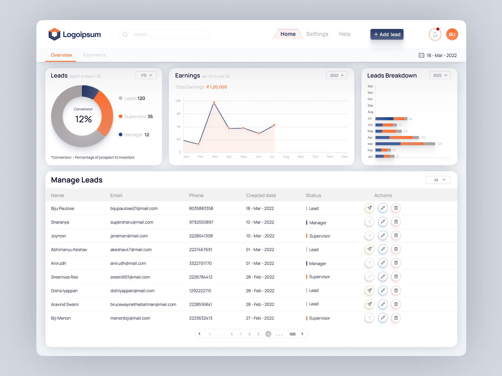 Admin Dashboard Data Visualization admin dashboard dashboard dashboard navigation financial dashboard menu