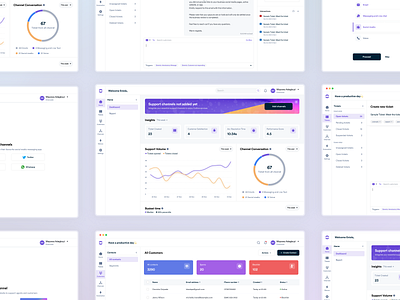 Complaint management dashboard design enterprise saas