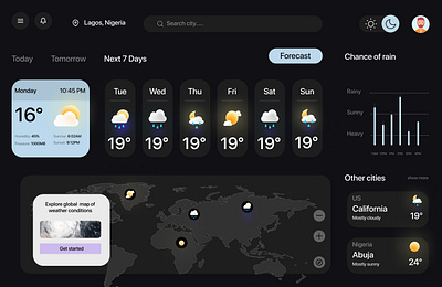 Weather App Homepage app branding design icon illustration ui ux vector