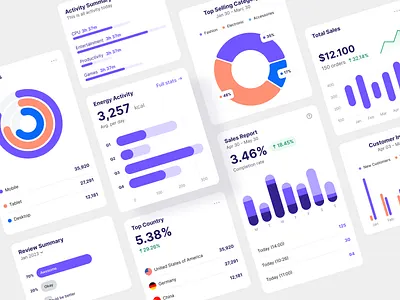 UI Charts Component bar chart chart component data design donuts chart kit line chart ui ui kit user interface