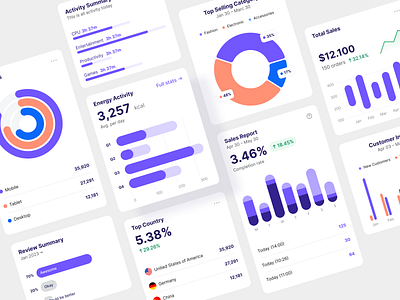 UI Charts Component bar chart chart component data design donuts chart kit line chart ui ui kit user interface