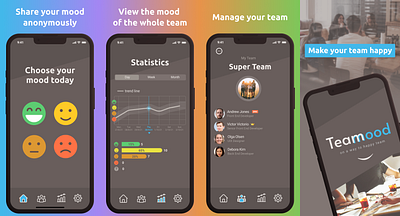 Teamood app (iOS, android)