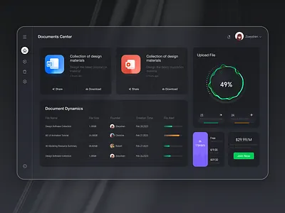 From the file manager interface design chart dashboard design monitoring web