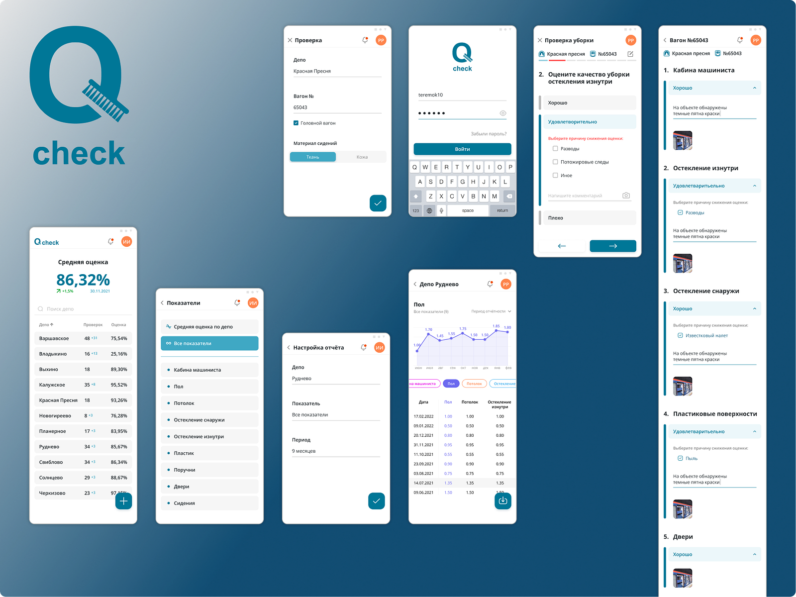 Check List Mobile Application By Katja Veretennikova On Dribbble check-list-mobile-application-by-katja-veretennikova-on-dribbble