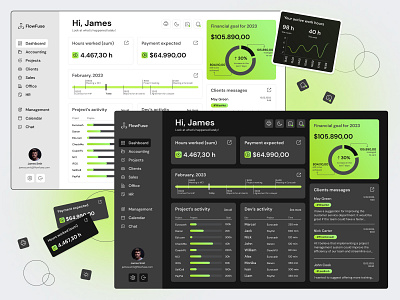 Dashboard charts crm dashboard design green ui uiux ux visualisation