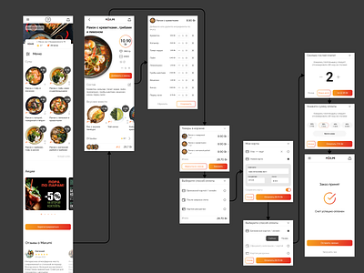 QR menu 8 px app bill design dish feedback grid menu mobile payment qr reserve restaurant tips ui ux