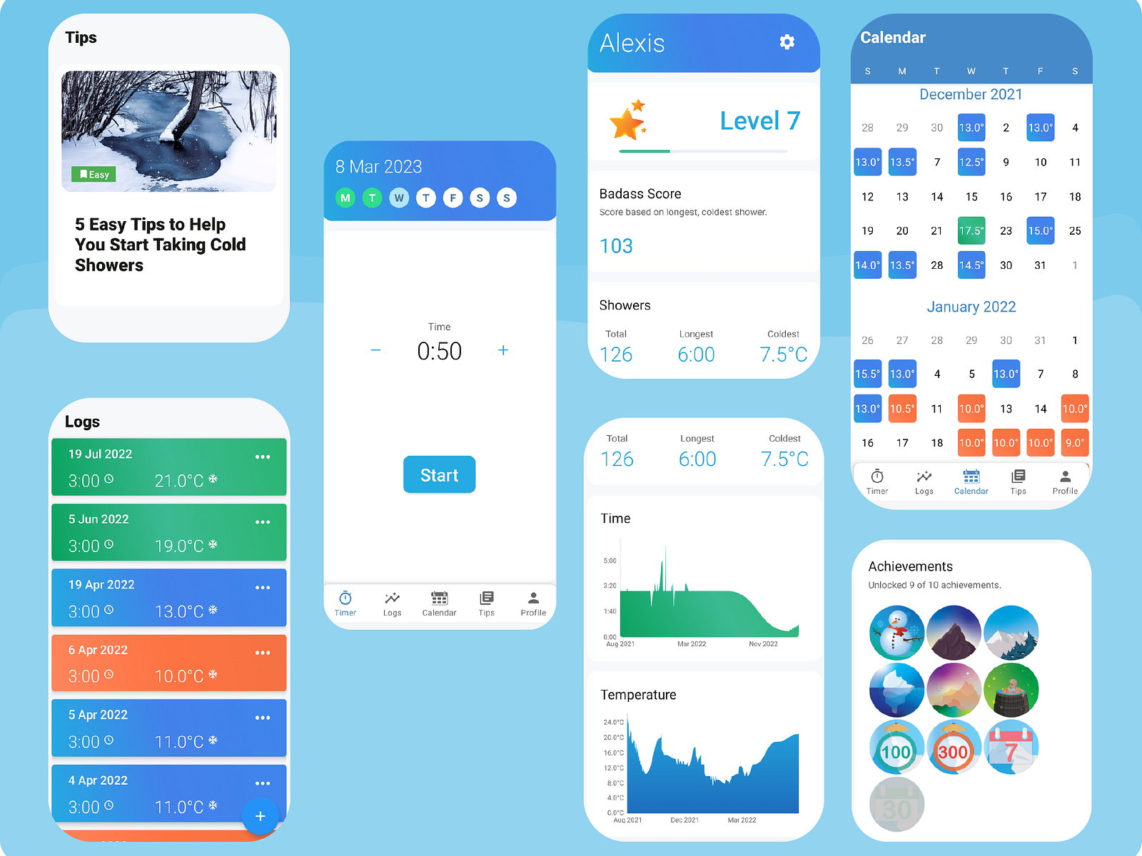 Cold Shower By Alexis On Dribbble cold-shower-by-alexis-on-dribbble