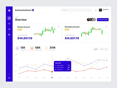 Money management dashboard — Finlab banking cards dashboard dashboard design finance fintech minimalism money management payment product design responsive saas table ux ux design